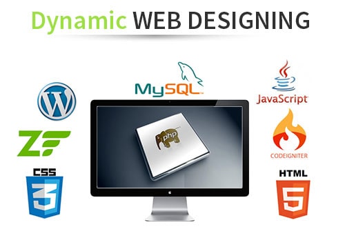 Dynamic website