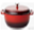 Kitchen Equipment