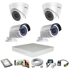 CCTV Package