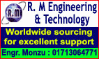 R M Engineering & Technology